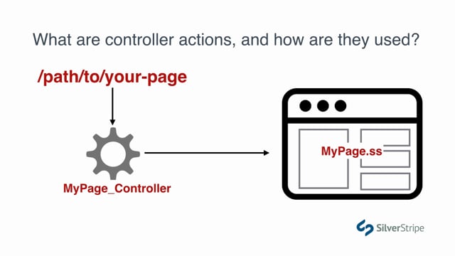 Controller Actions / DataObjects as Pages
