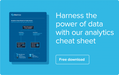 Analytics cheat sheet CTA