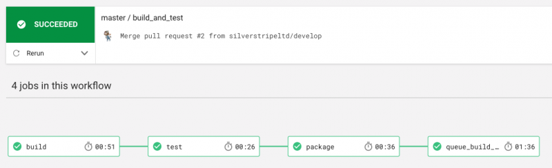 Updated deployment dashboard