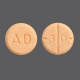 Buy Adderall Online's avatar