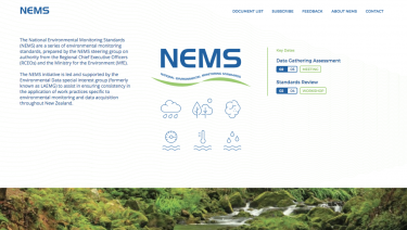 National Environmental Monitoring Standards