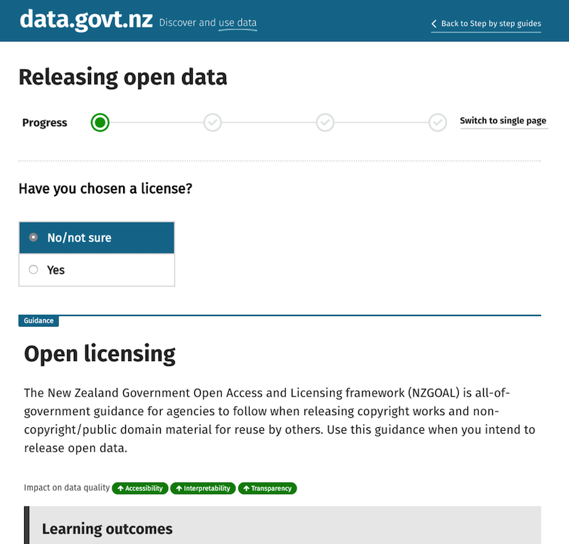 Extension of the UserForms module on data.govt.nz