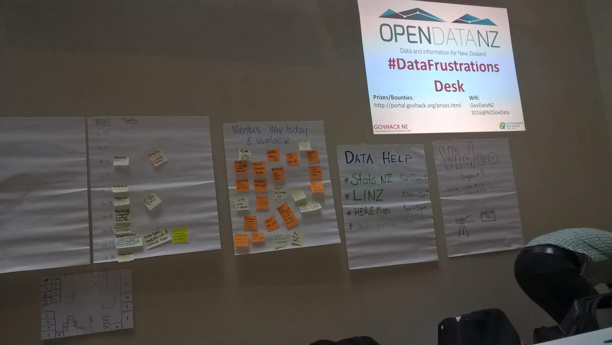 opendata